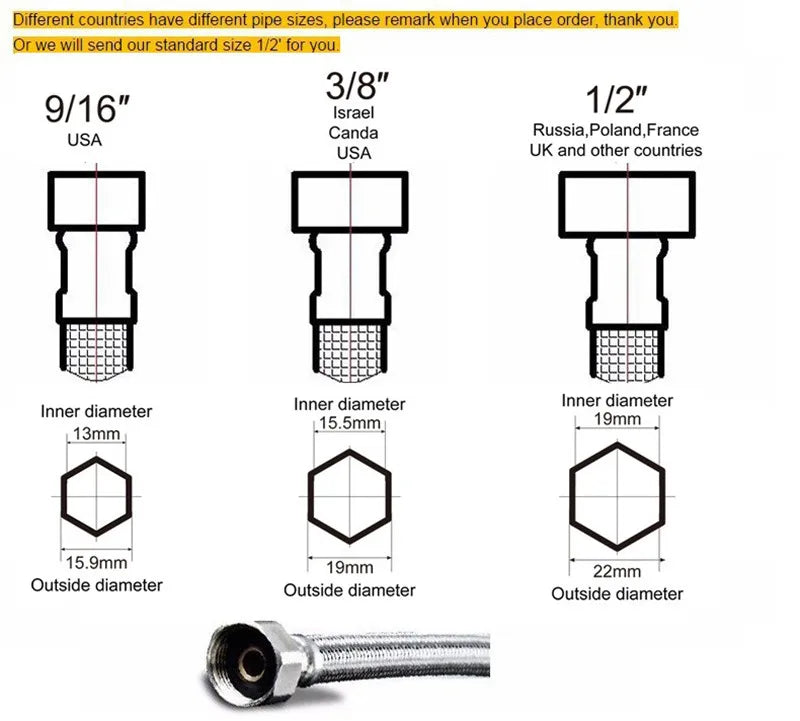 Kitchen Faucet With Spray Gun